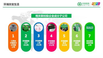 熱烈慶祝江西省環(huán)境國(guó)際旅行社2019春季產(chǎn)品發(fā)布會(huì)吉安站圓滿成功